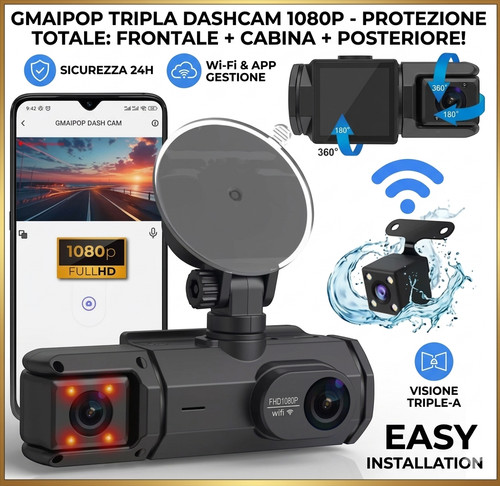 Telecamera per auto - telecamera,