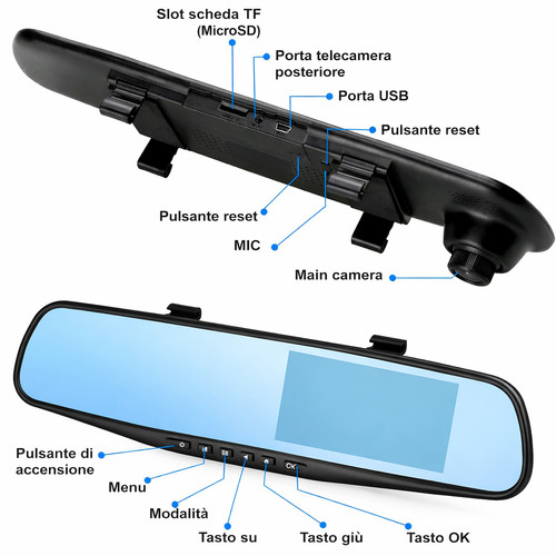 Telecamera per auto - per,